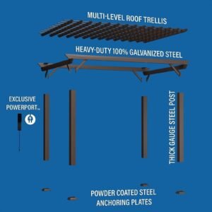 14×10 Ashford Traditional Steel Pergola With Sail Shade Soft Canopy - Image 5