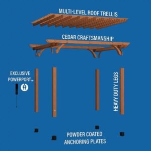 14X12 BEAUMONT PERGOLA - Image 3