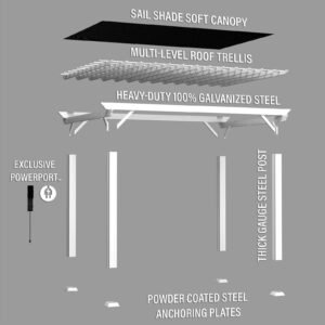 14×10 Hawthorne Traditional Steel Pergola with Sail Shade Soft Canopy - Image 4