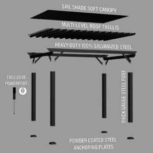 14×10 Stratford Traditional Steel Pergola - Image 5
