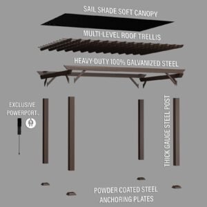 14×12 Ashford Traditional Steel Pergola With Sail Shade Soft Canopy - Image 5
