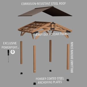 14×12 Norwood Gazebo - Image 5