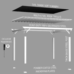 16×12 Hawthorne Traditional Steel Pergola With Sail Shade Soft Canopy - Image 5