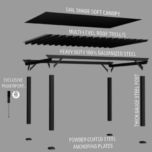 16×12 Stratford Traditional Steel Pergola with Sail Shade - Image 5