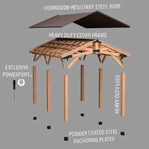 20×12 Norwood Carport/Gazebo - Image 6