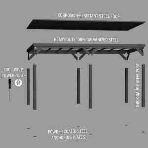 20×9.5 Stonebridge Gazebo/Carport - Image 6