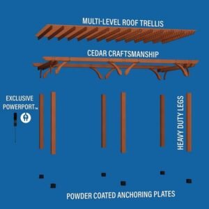 Beaumont 20×12 All Cedar Wooden Pergola - Image 4